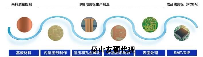 巴南蔡司巴南扫描电镜